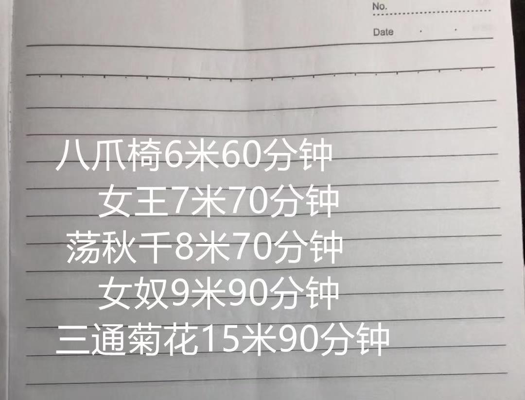 推荐一个余杭SM少妇可三通女奴 第5张